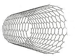 nanotube